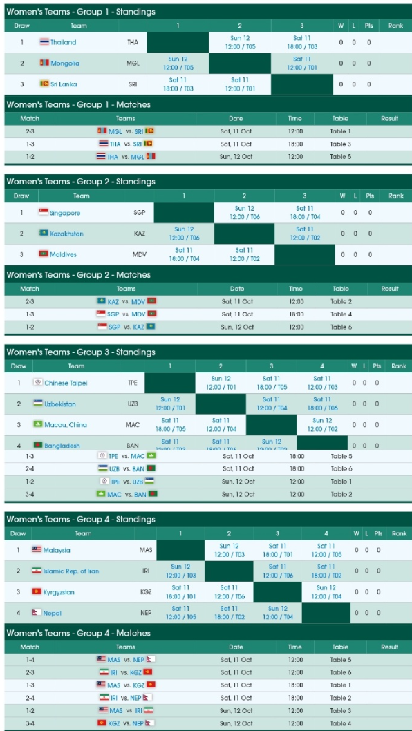 孙颖莎, ud, pbm 孙颖莎, ud, pbm