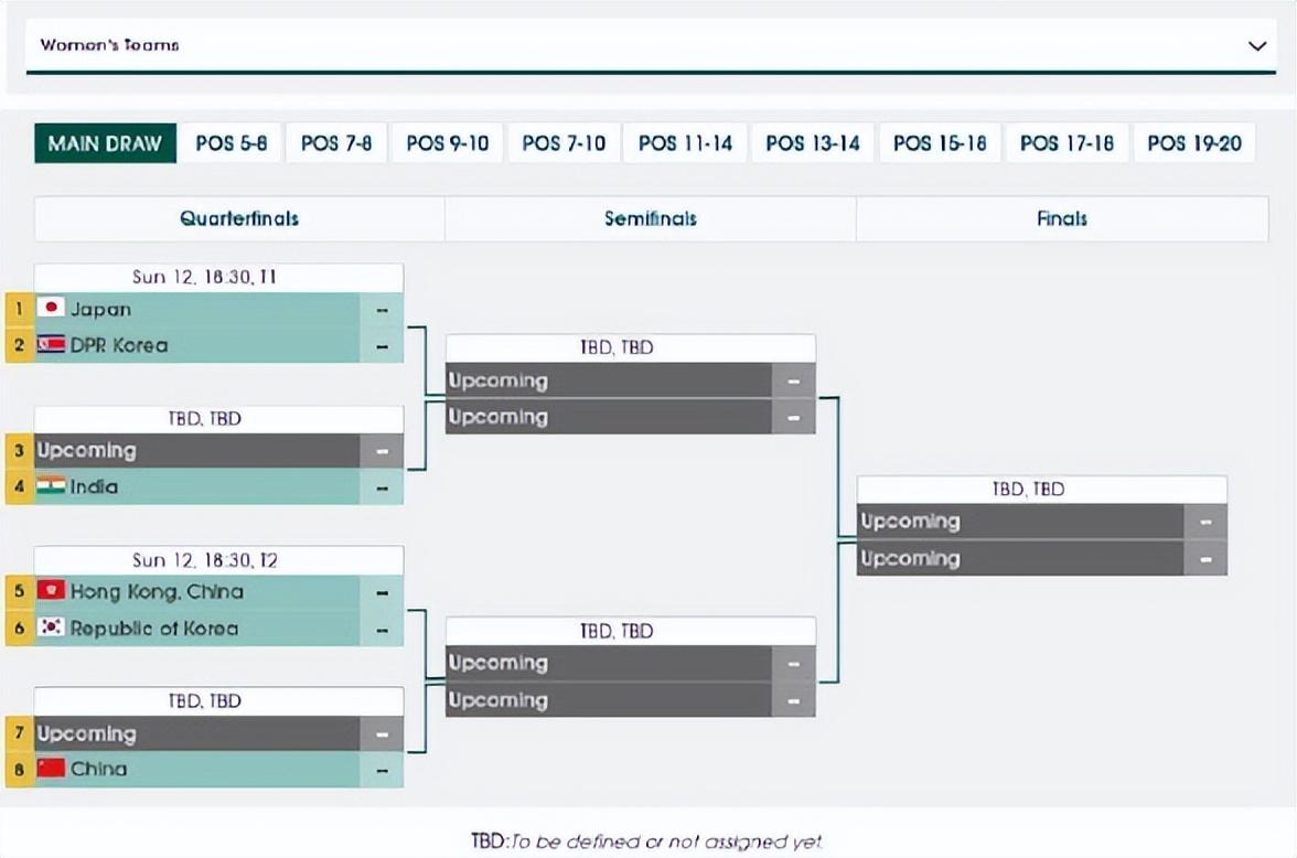 dingy, zd, wy dingy, zd, wy